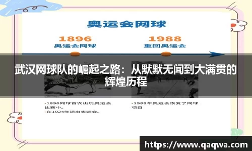 武汉网球队的崛起之路：从默默无闻到大满贯的辉煌历程